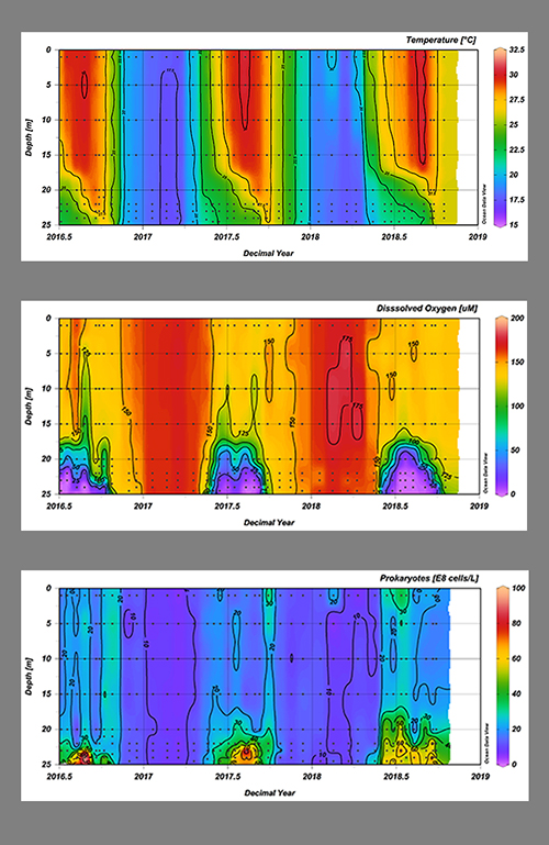 MEL_data_plots_smaller