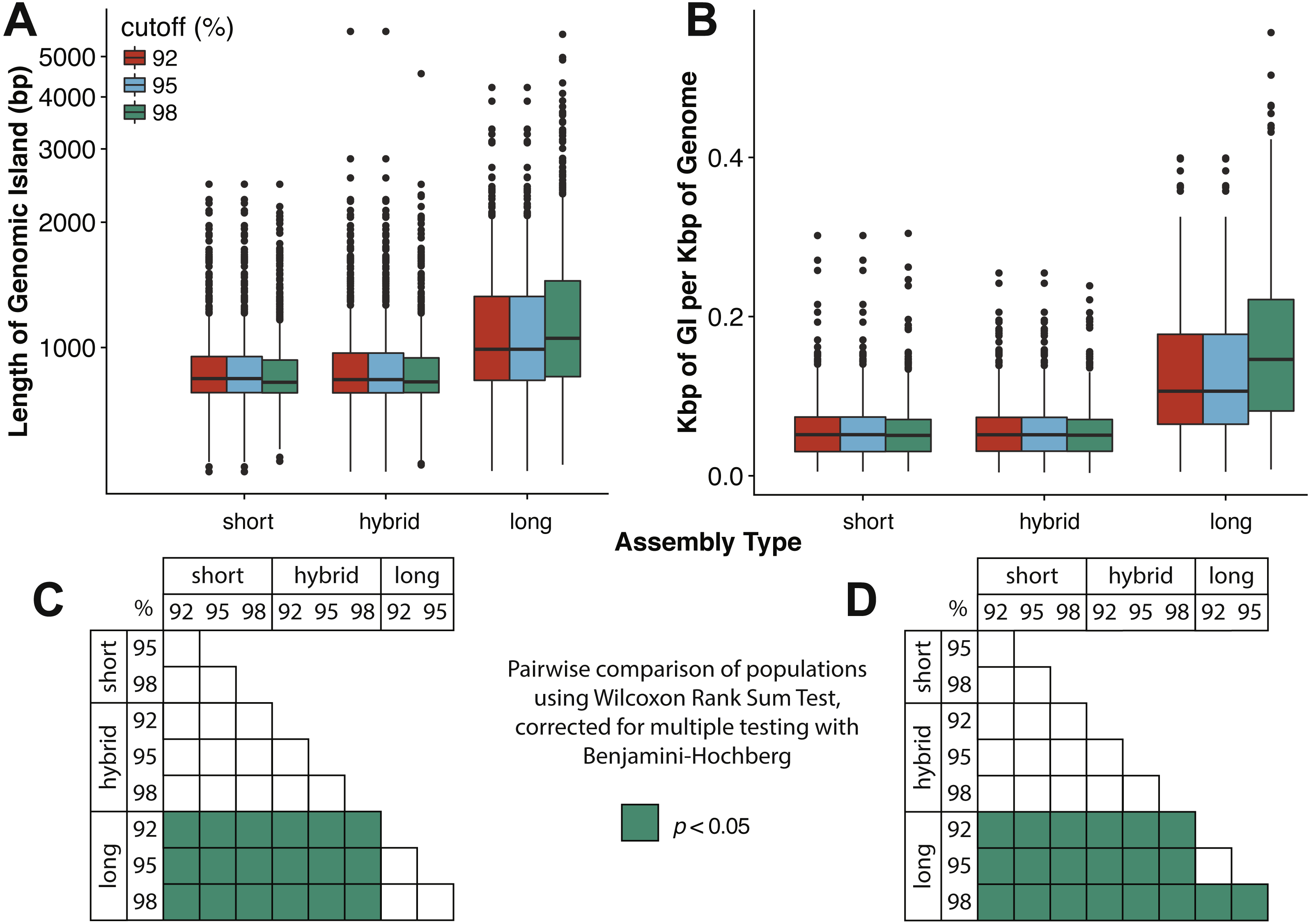 fig-4-full